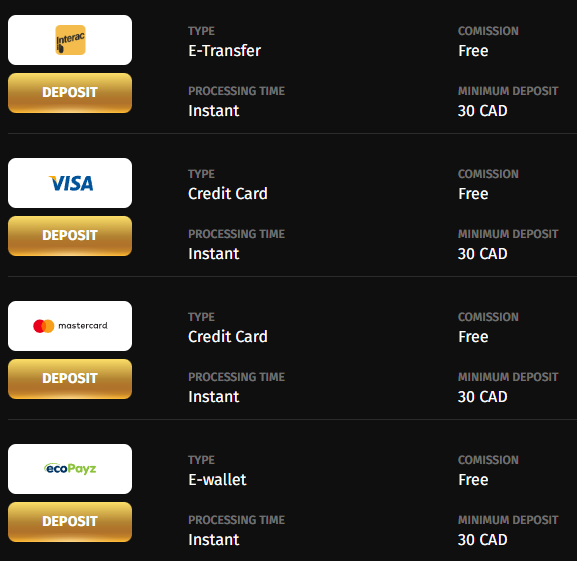 Deposit Methods at Fortuneplay Casino