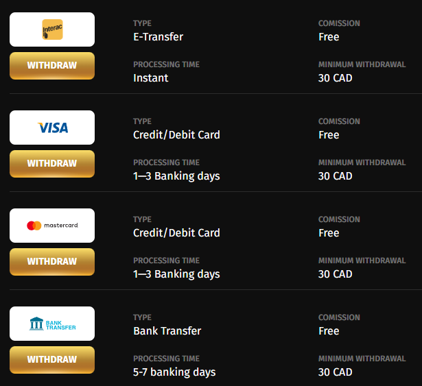 Withdrawal Methods at Fortuneplay Casino